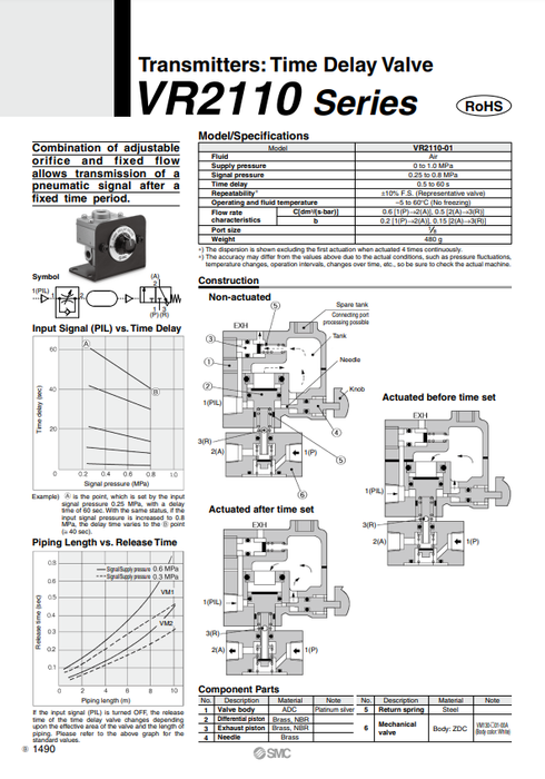 [SMC Pneumatics]Relay Valve VR2110-01