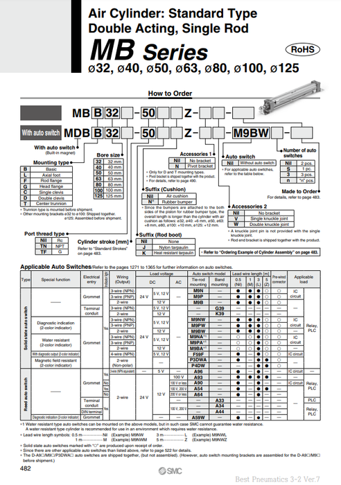 [SMC Pneumatics]Air Cylinder MDBB50-150Z