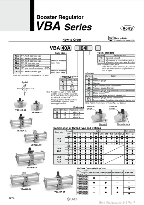 [SMC Pneumatics]Booster Regulator VBA43A-04GS