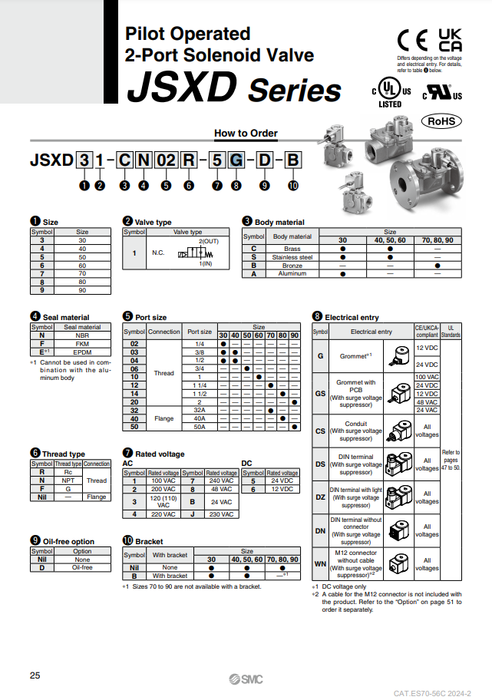 [SMC Pneumatics]Solenoid Valve JSXD51-CF06R-4DZ