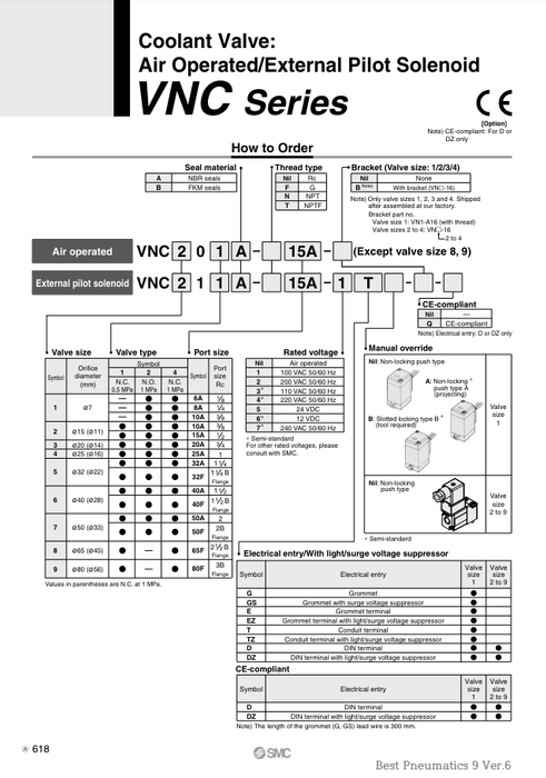 [SMC Pneumatics]Coolant Valve VNC511A-32A-1DZ