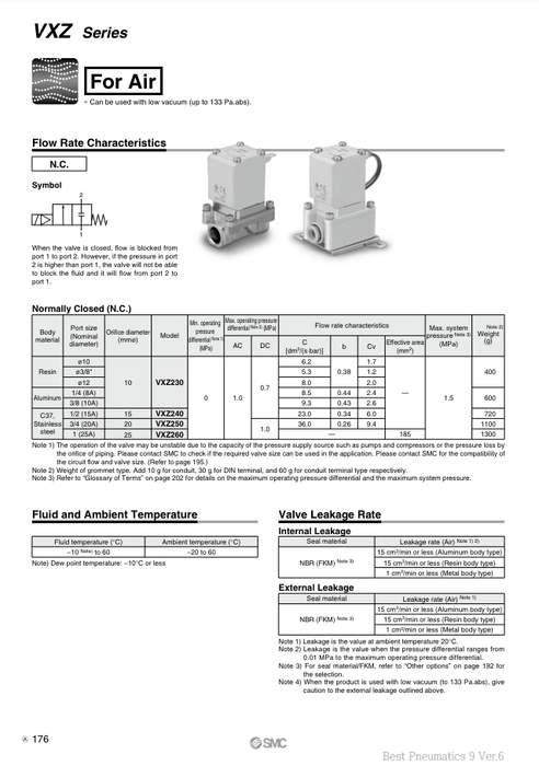 [SMC Pneumatics]Solenoid Valve VXZ260LA