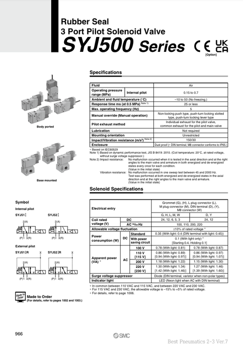 [SMC Pneumatics]Solenoid Valve SYJ514M-5GZ