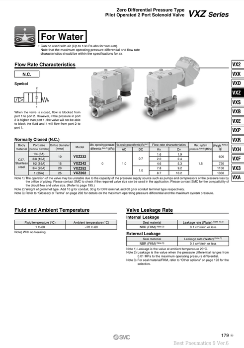 [SMC Pneumatics]Solenoid Valve VXZ232BZ2AXB