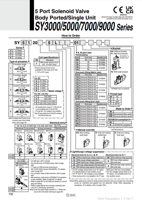 [SMC Pneumatics]Solenoid Valve SY3120-5GZ-M5