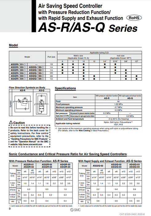 [SMC Pneumatics]Speed Controller AS42Q-04-12