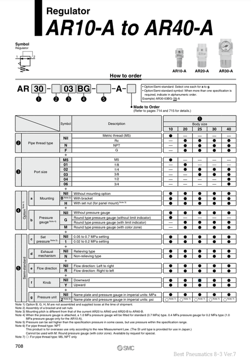 [SMC Pneumatics]Regulator AR10-M5B-A