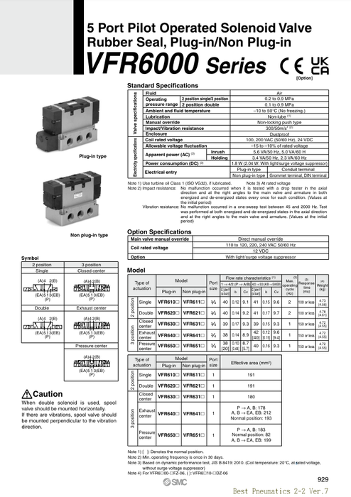 [SMC Pneumatics]Solenoid Valve VFR6210-5DZ-10