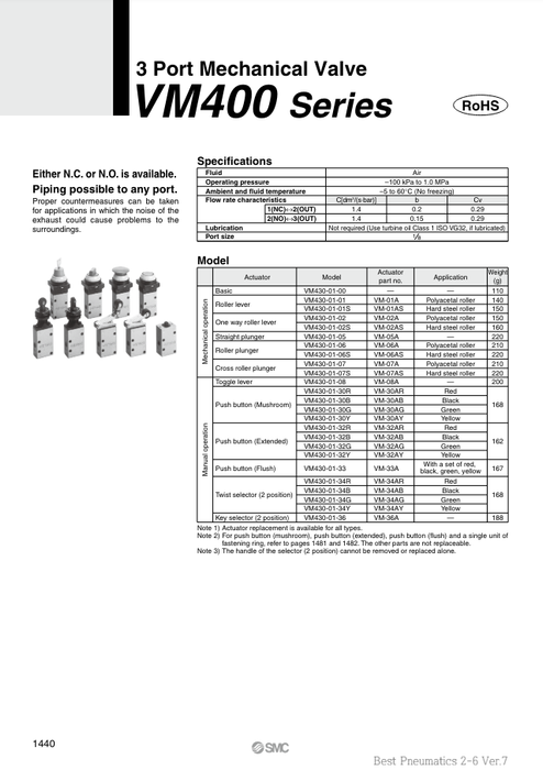 [SMC Pneumatics]Mechanical Valve VM430-01-08