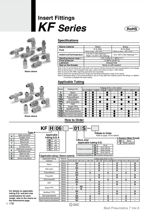 [SMC Pneumatics]Insert Fitting KFH08U-02