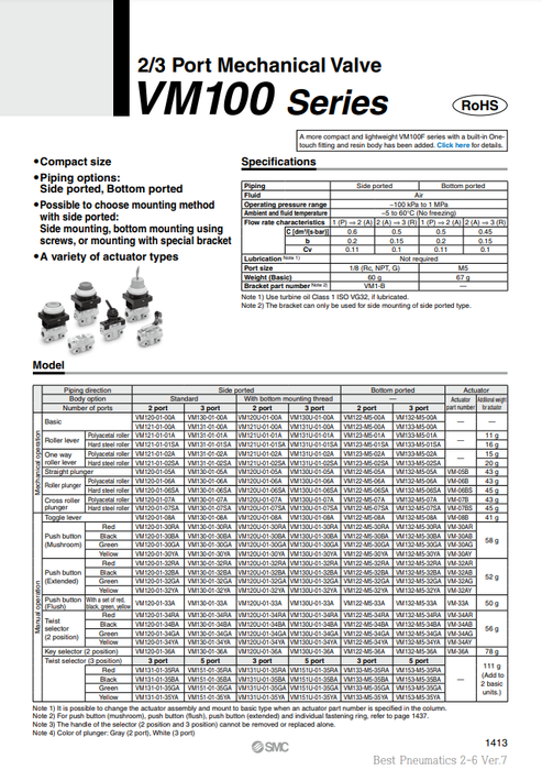 [SMC Pneumatics]Mechanical Valve VM130-01-32GA