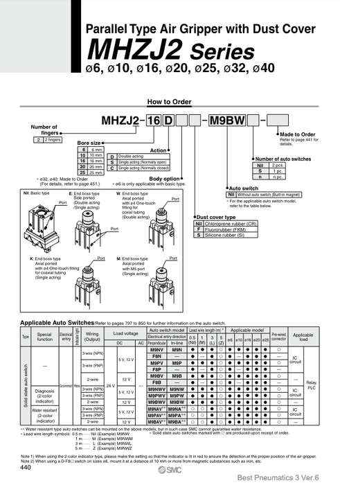 [SMC Pneumatics]Parallel Style Air Gripper MHZJ2-10S