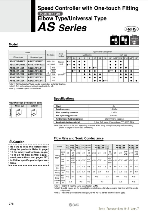 [SMC Pneumatics]Speed Controller AS1211F-M5-04A