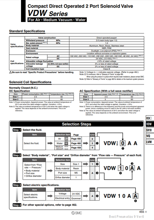 [SMC Pneumatics]Solenoid Valve VDW20KZ1B