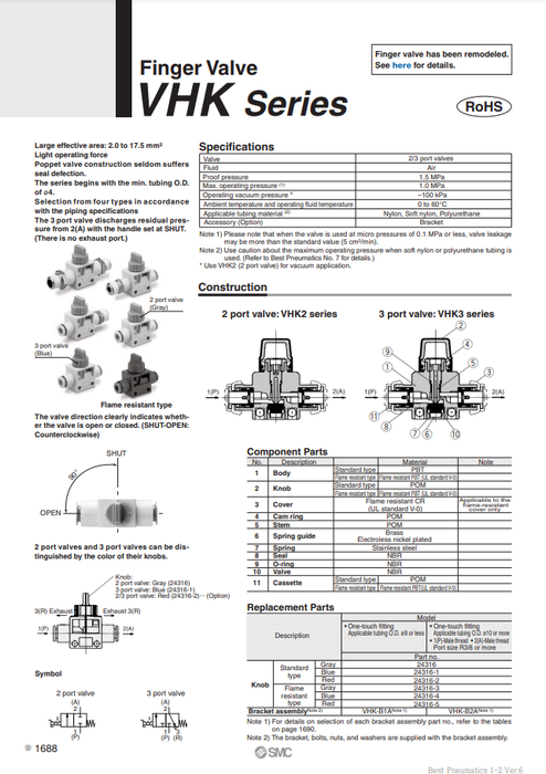 [SMC Pneumatics]Finger Valve VHK3-06F-06F