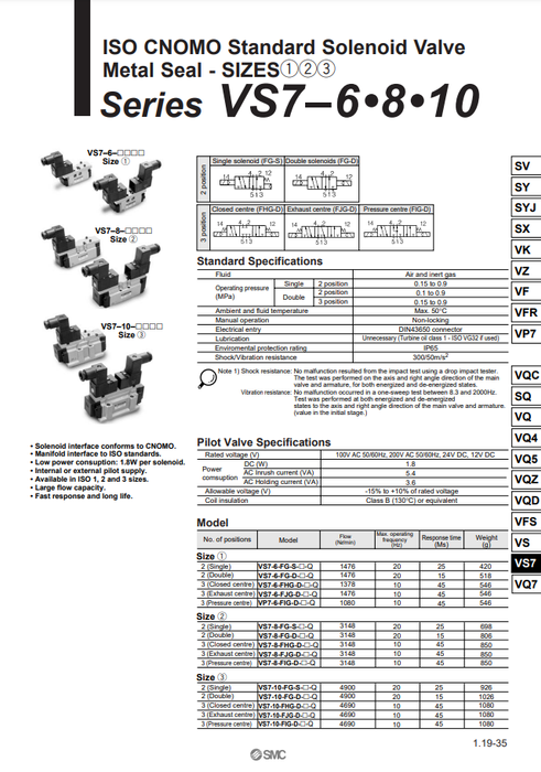 [SMC Pneumatics]Solenoid Valve EVS7-6-FG-S-3CV