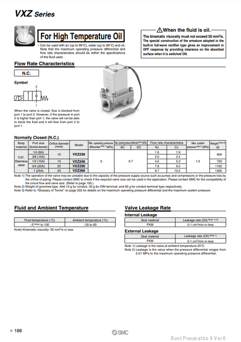 [SMC Pneumatics]Solenoid Valve VXZ2D6LZ2RXB