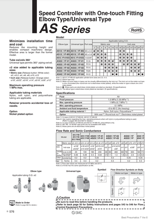 [SMC Pneumatics]Speed Controller AS1211F-M3-04