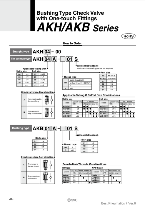 [SMC Pneumatics]Check Valve AKH12-00