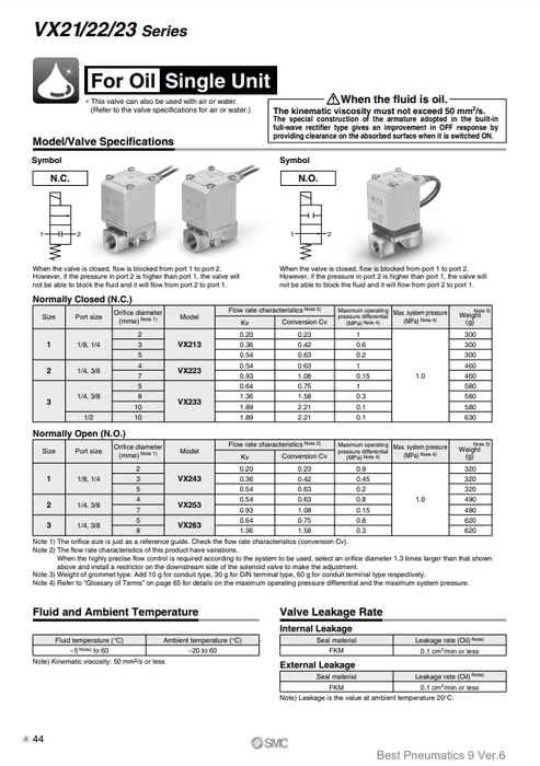 [SMC Pneumatics]Solenoid Valve VX213AGXB