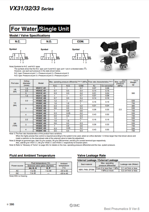 [SMC Pneumatics]Solenoid Valve VX3334-02-5DZ1-B