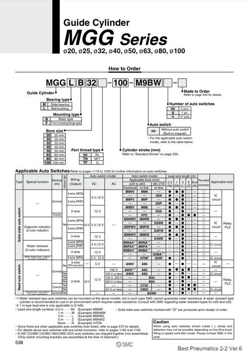 [SMC Pneumatics]Guide Cylinder MGGMB40-200