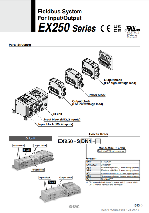 [SMC Pneumatics]Fieldbus System EX250-SDN1