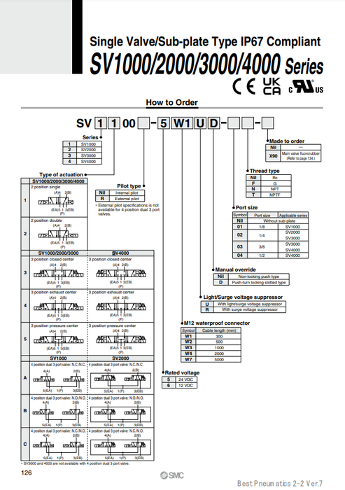 [SMC Pneumatics]Solenoid Valve SV3100-5W1U