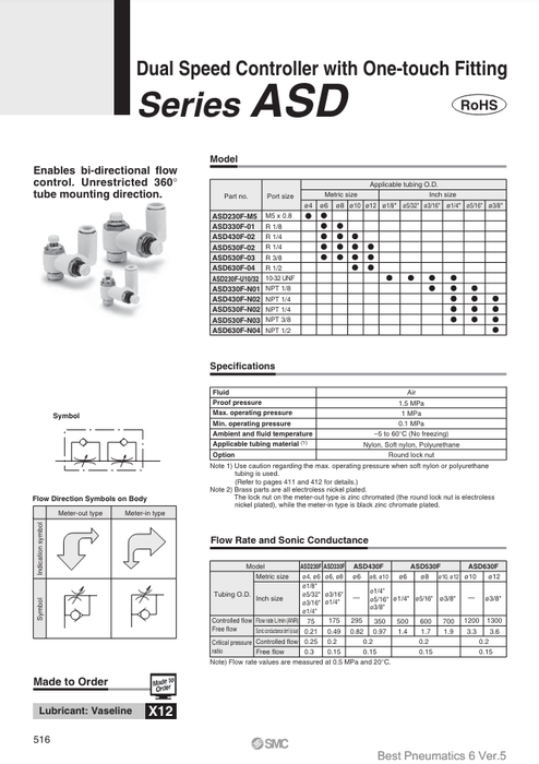 [SMC Pneumatics]Speed Controller ASD230F-M5-04-J