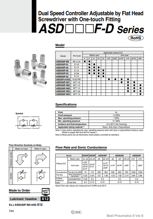 [SMC Pneumatics]Speed Controller ASD230F-M5-04D