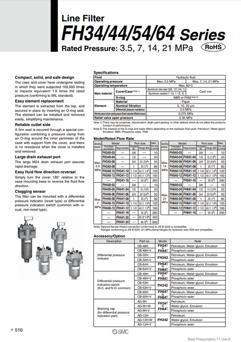 [SMC Pneumatics]Line Filter FH340-04-100-P005