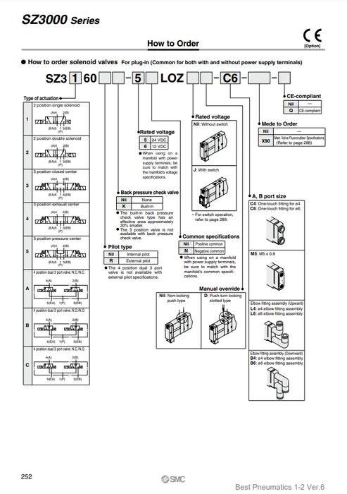 [SMC Pneumatics]Solenoid Valve SZ3260-5LOZ-C6