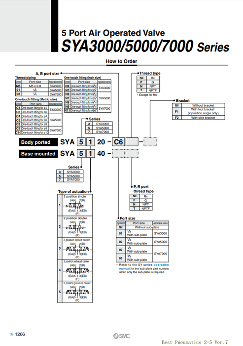 [SMC Pneumatics]Air Operated Valve SYA7240