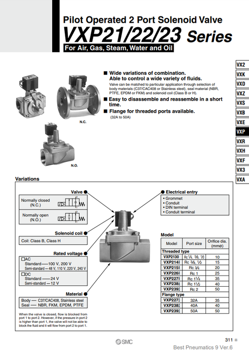 [SMC Pneumatics]Solenoid Valve VXP2270-32-4DZ