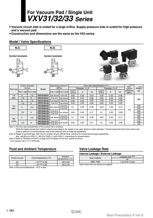 [SMC Pneumatics]Solenoid Valve VXV3132HZ-01-5DZ1-B