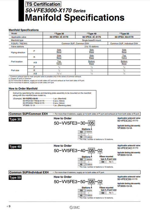 [SMC Pneumatics]Manifold 50-VV5FE3-30-08