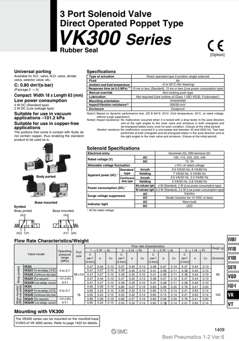 [SMC Pneumatics]Solenoid Valve VK332V-5GS-01