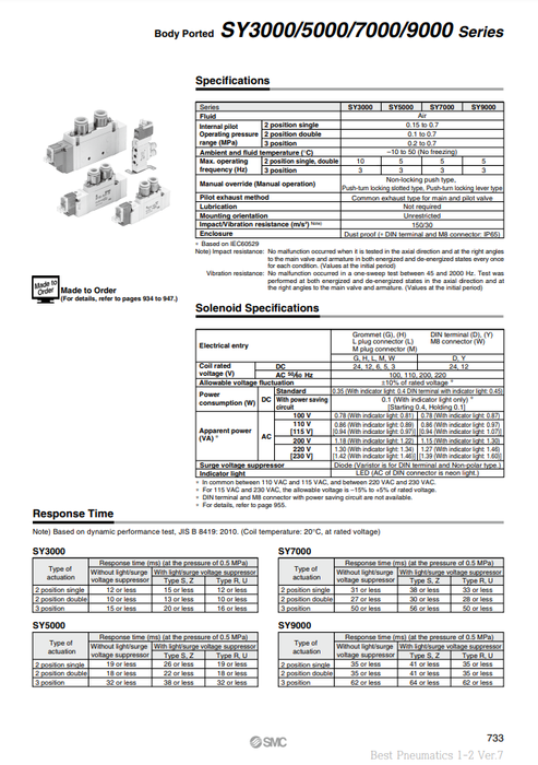 [SMC Pneumatics]Solenoid Valve SY7420-5DZ-02