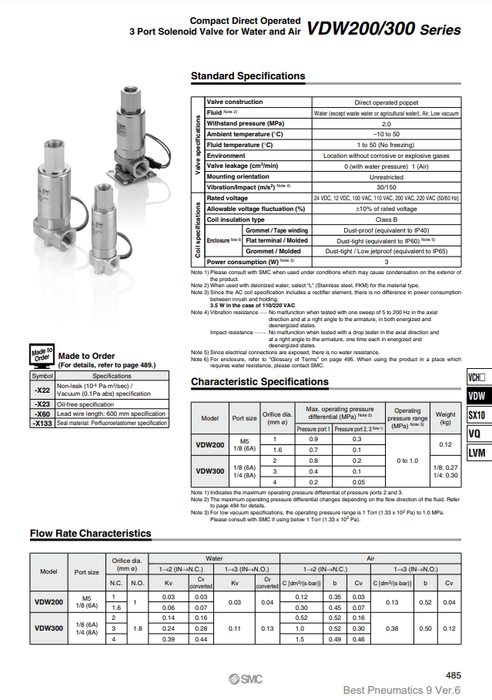 [SMC Pneumatics]Solenoid Valve VDW350-4G-4-01