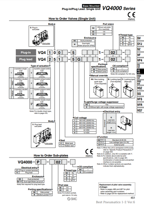 [SMC Pneumatics]Solenoid Valve VQ4100-51