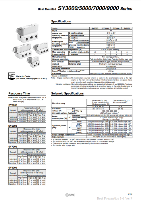 [SMC Pneumatics]Solenoid Valve SY3140-5LOZ