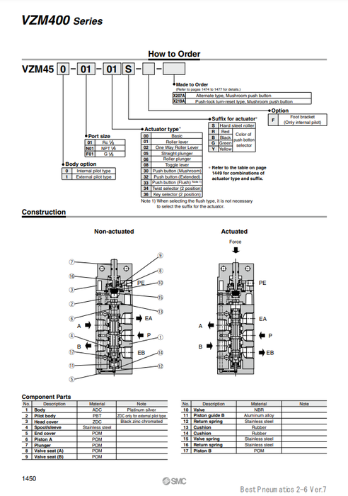 [SMC Pneumatics]Mechanical Valve VZM450-01-30Y