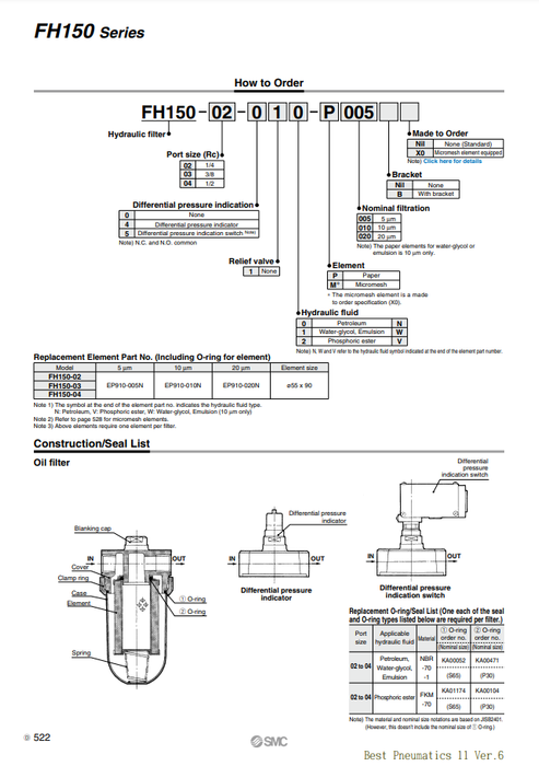 [SMC Pneumatics]Oil Filter FH150-03-510-P020