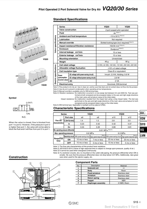 [SMC Pneumatics]Solenoid Valve VQ31A1-5YZ-C12-F