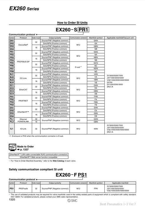 [SMC Pneumatics]Fieldbus System EX260-SEC2