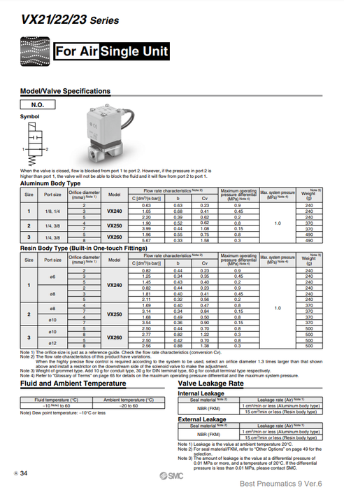 [SMC Pneumatics]Solenoid Valve VX210EGXB