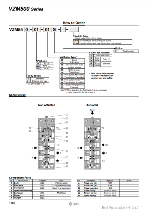 [SMC Pneumatics]Mechanical Valve VZM550-01-37