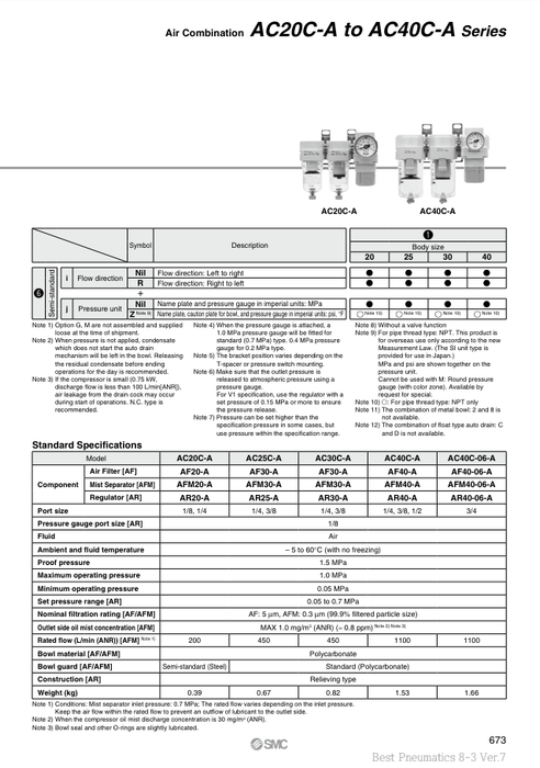 [SMC Pneumatics]Air Combination AC20C-01CG-A — Mechatalk