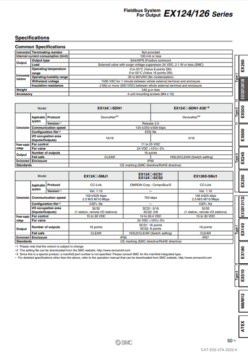 [SMC Pneumatics]Fieldbus System EX126D-SMJ1