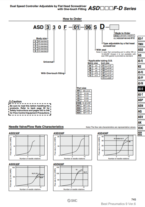 [SMC Pneumatics]Speed Controller ASD230F-M5-04D